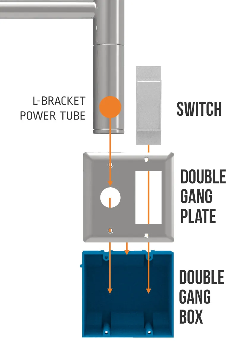 Amba - Accessories - Double Gang Plate